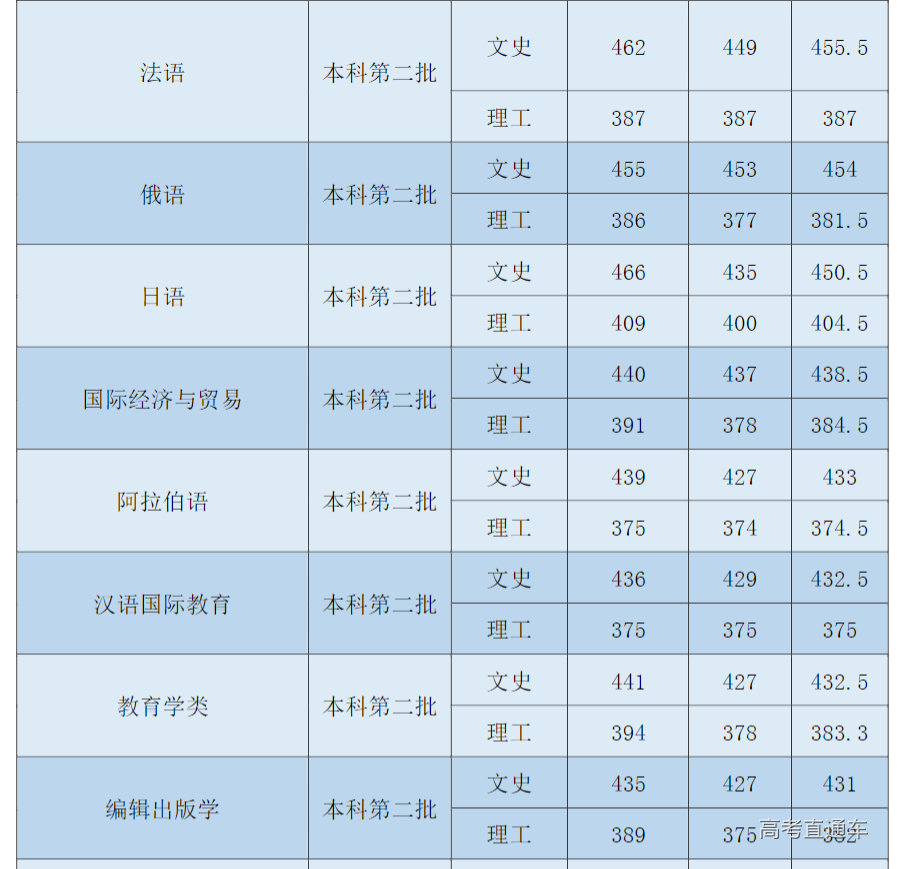 1631692701367589.png image.png