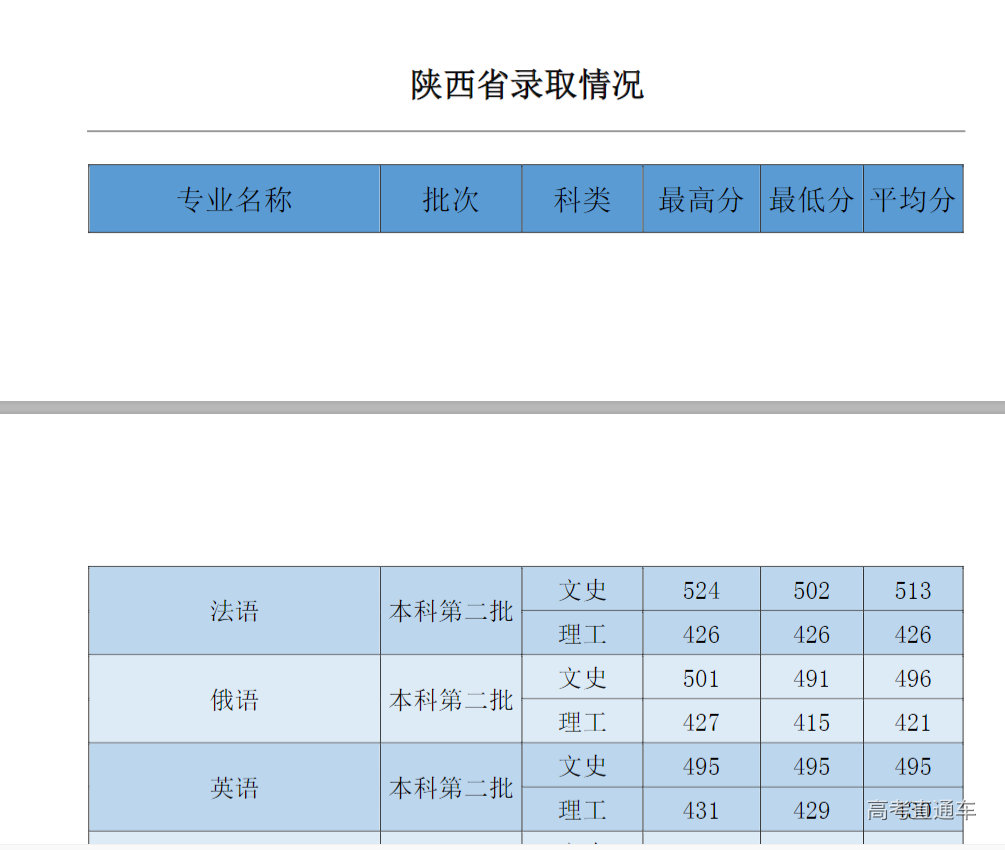 1631692732445684.png image.png