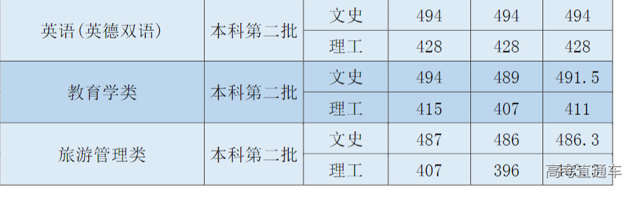 1631692747393353.png image.png