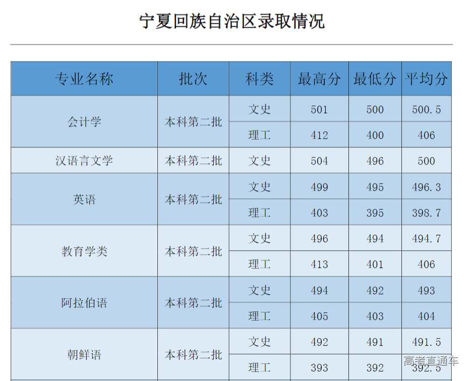 1631692782685812.png image.png