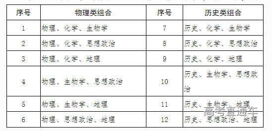 1631703051848193.png image.png