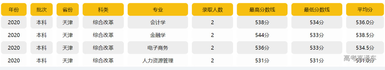 1631705686102252.png image.png