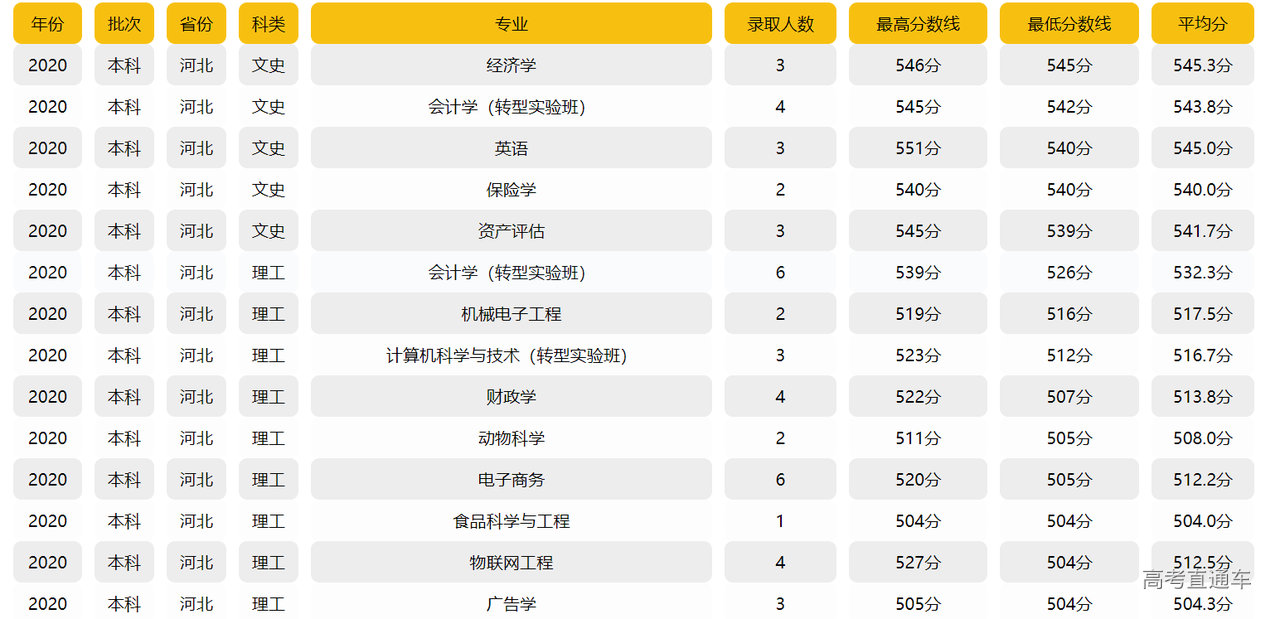 1631705754989679.png image.png