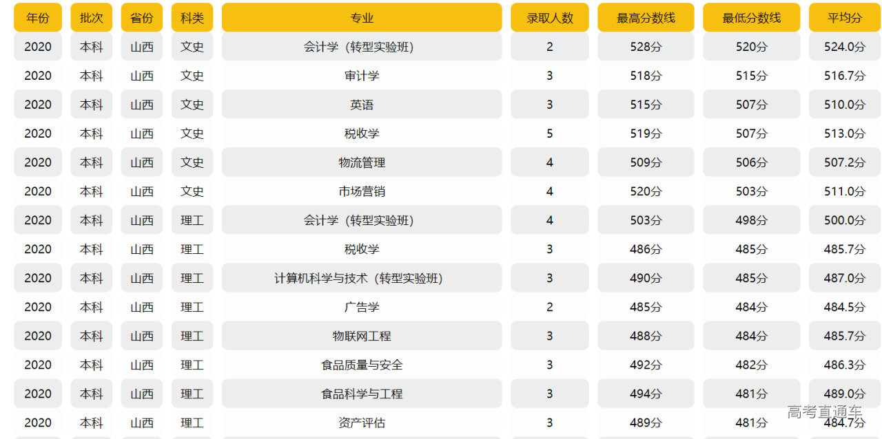 1631705796641968.png image.png