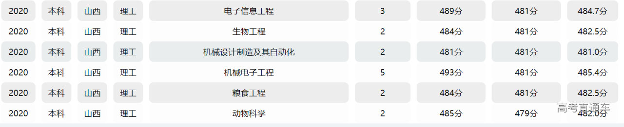 1631705810976002.png image.png