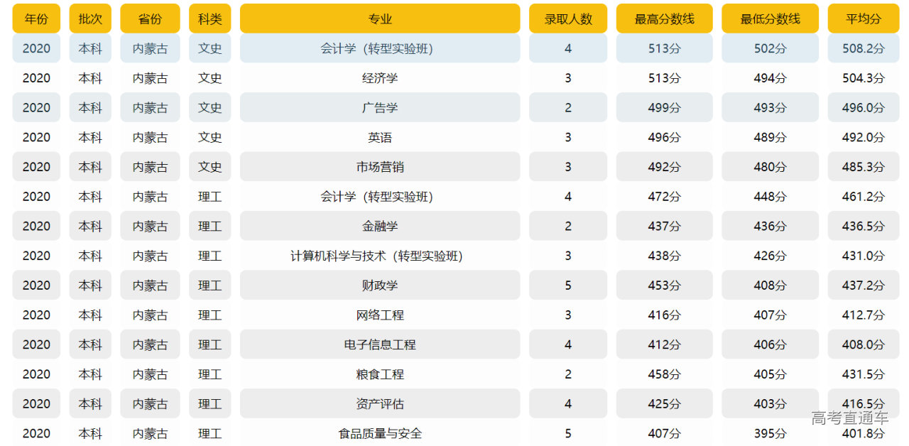 1631705855103055.png image.png