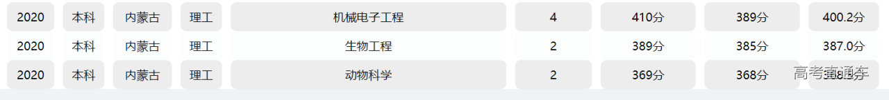 1631705870172832.png image.png