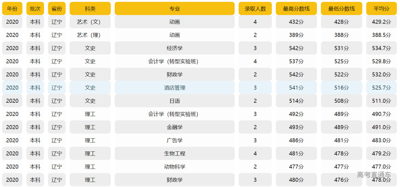 1631705894307071.png image.png