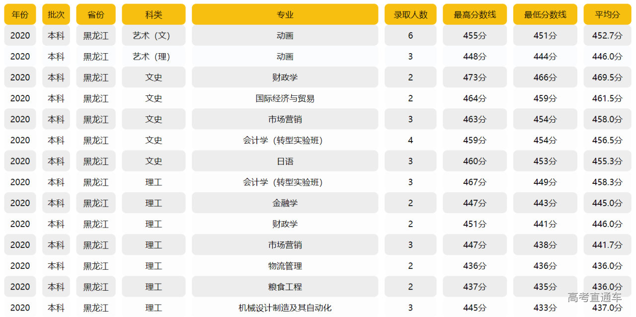 1631706048397637.png image.png