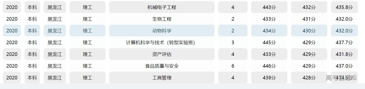 1631706062473691.png image.png