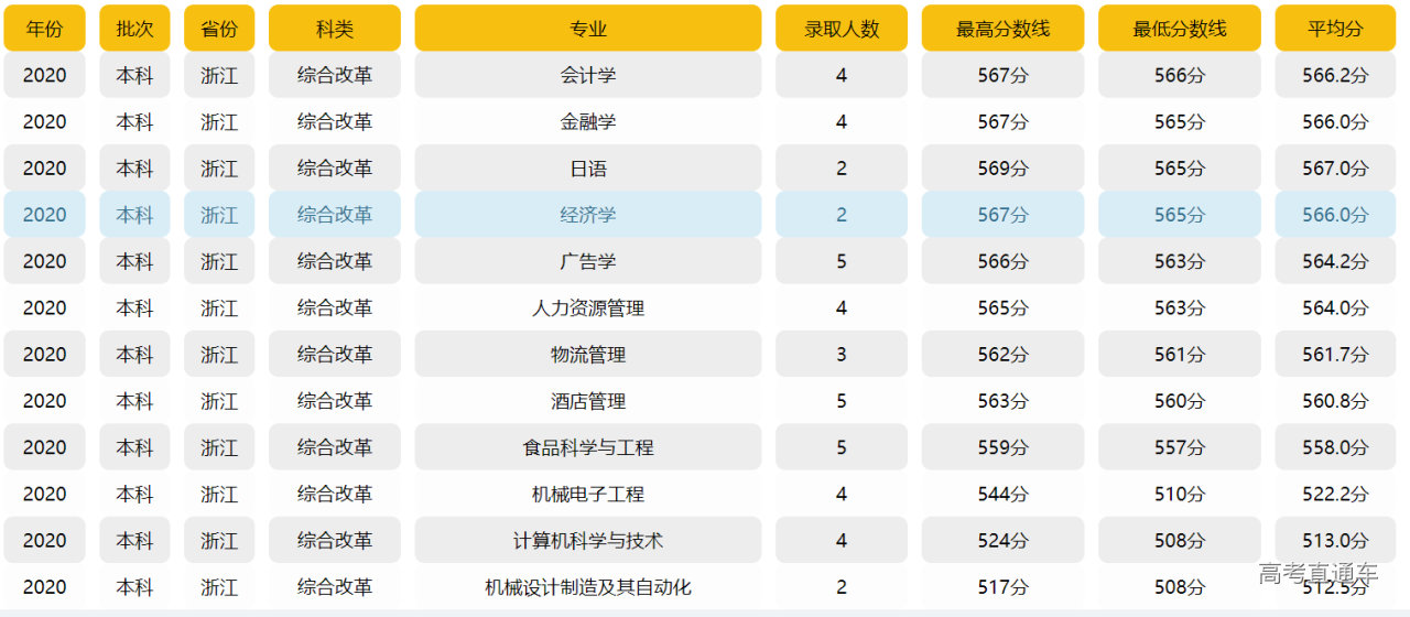 1631706140995306.png image.png