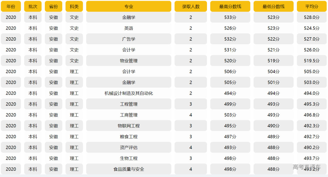 1631706171528780.png image.png