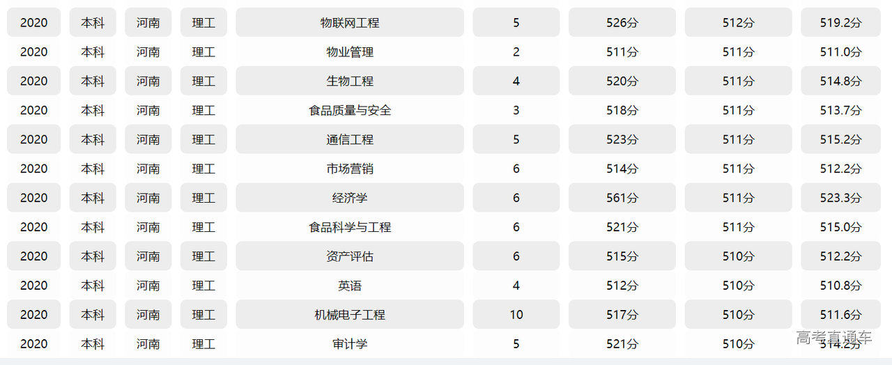 1631706318175036.png image.png