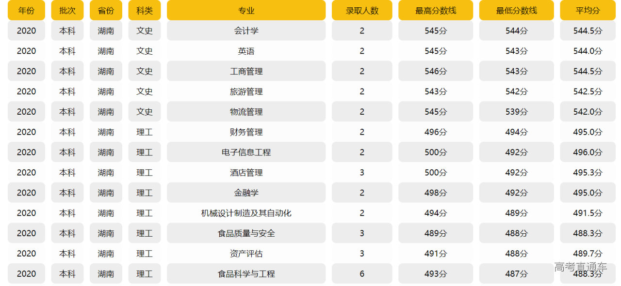 1631706366474062.png image.png