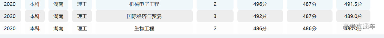 1631706378902435.png image.png