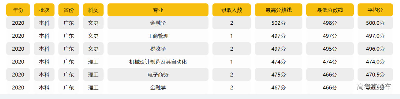 1631706398299681.png image.png