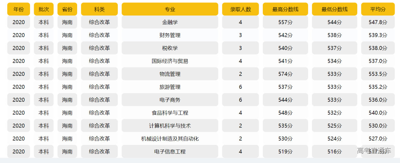 1631706464303275.png image.png