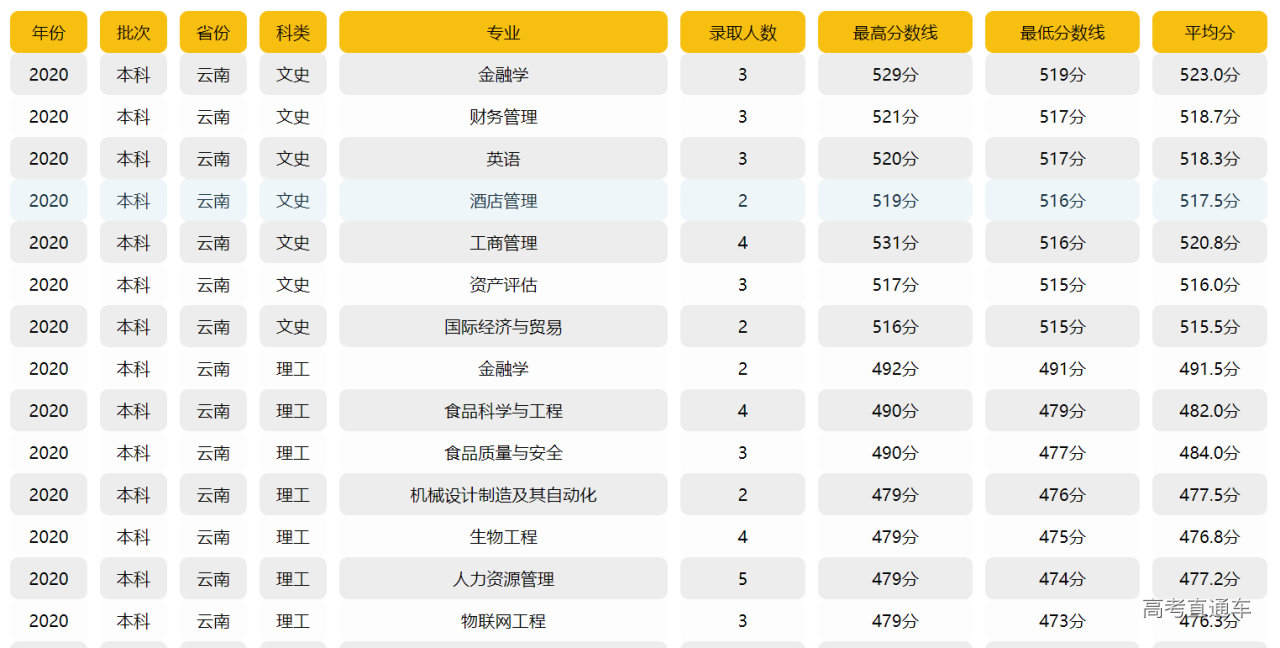 1631706610761350.png image.png