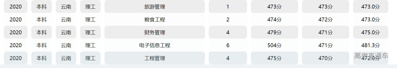 1631706624961075.png image.png