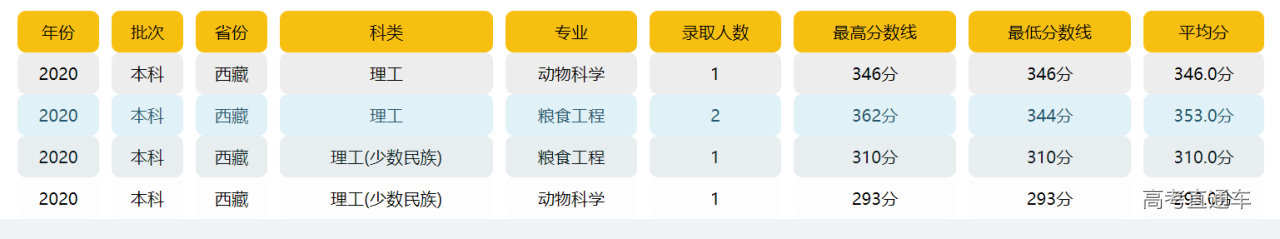 1631706646753908.png image.png