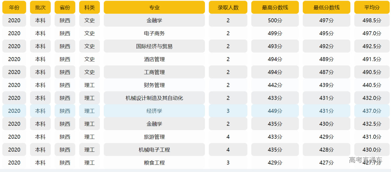 1631706666735558.png image.png