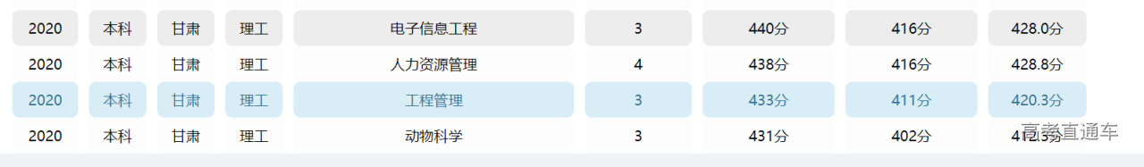 1631706707495720.png image.png