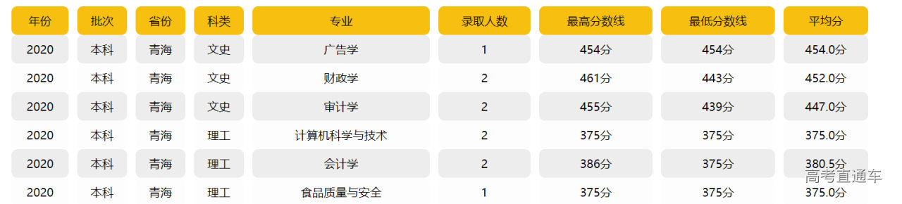 1631706725601470.png image.png