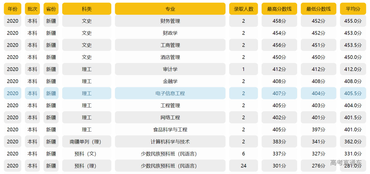 1631706776335141.png image.png