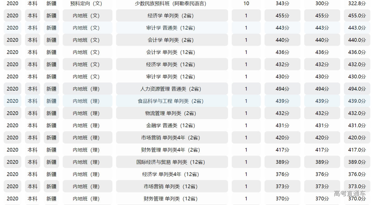 1631706790762141.png image.png