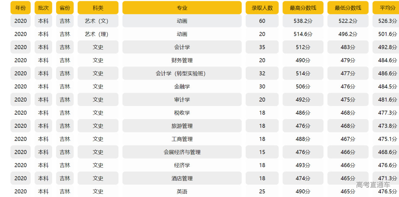 1631707745682212.png image.png