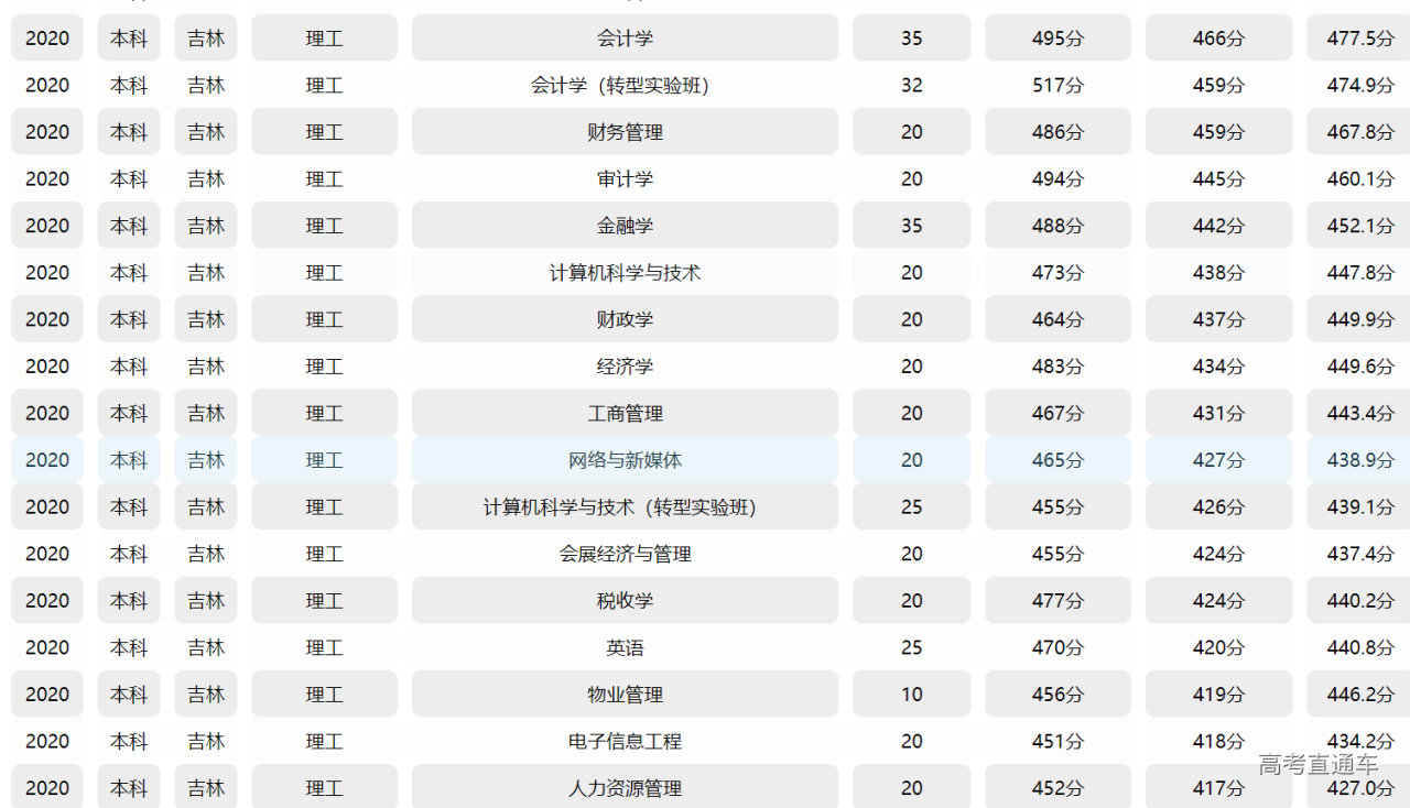 1631707780733513.png image.png