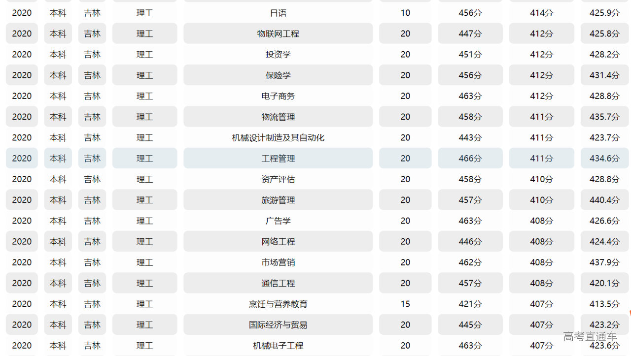 1631707795573907.png image.png