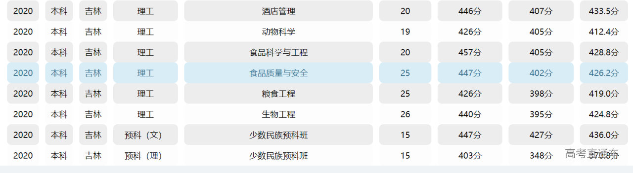 1631707827323117.png image.png