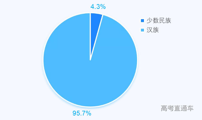 1631966197751373.png image.png