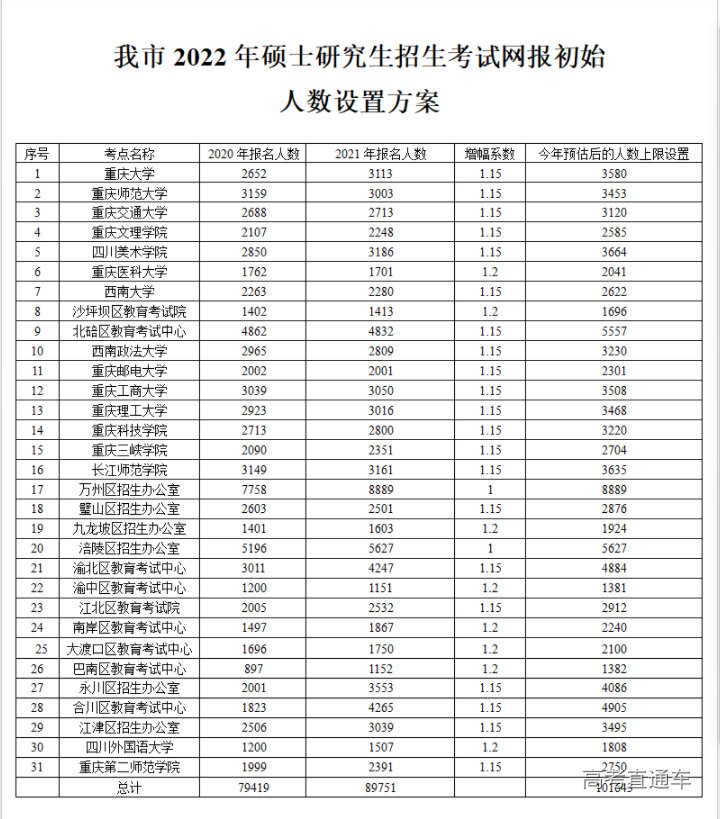 1632308452160772.png 1632308439(1).png