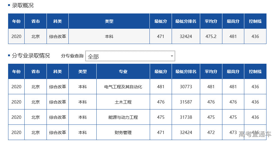 1632365679138451.png image.png