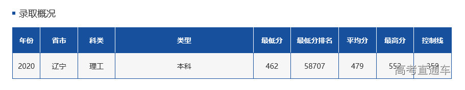 1632366129542767.png image.png