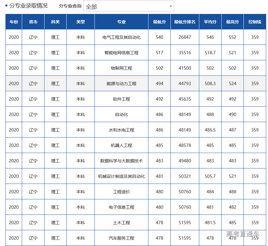 1632366138378694.png image.png