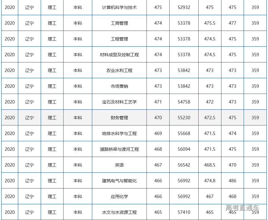 1632366152424309.png image.png