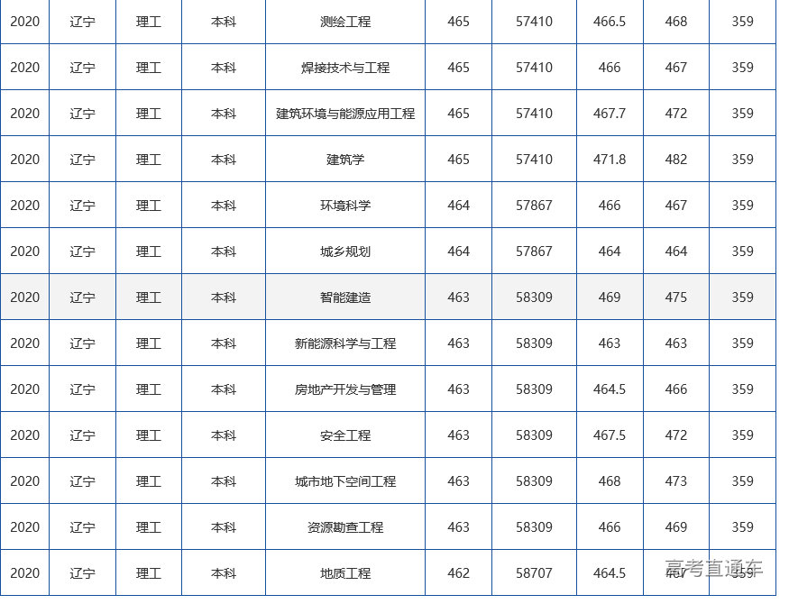 1632366167118853.png image.png