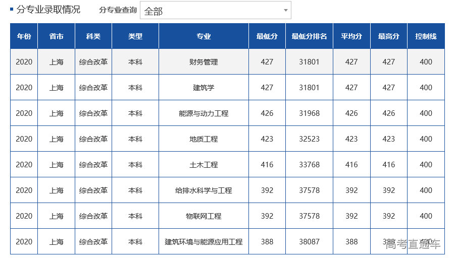 1632366370218164.png image.png