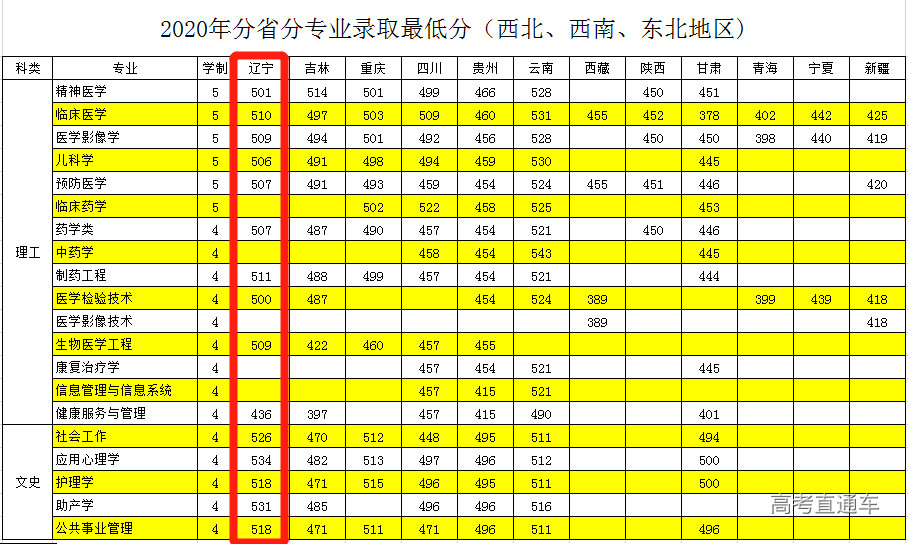 1632386104848835.png 8dddee3febcdcc849775034b4c0eaa8.png