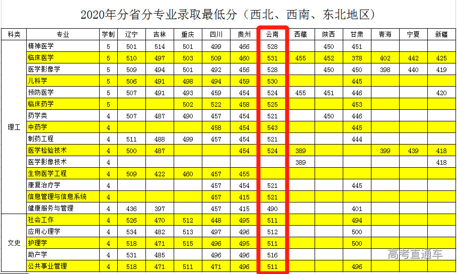 1632386725825868.png image.png