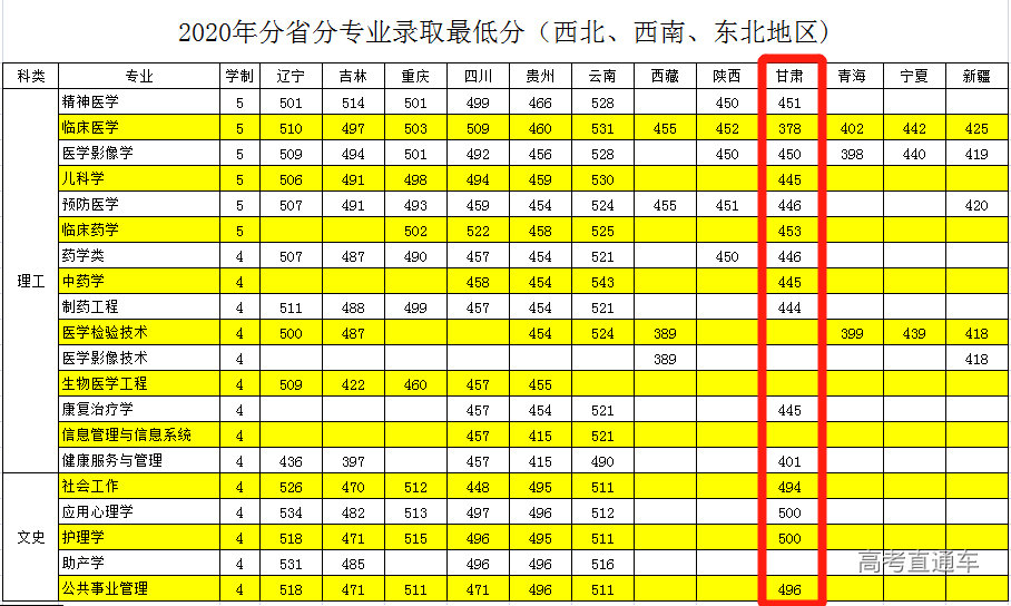 1632386972551425.png image.png