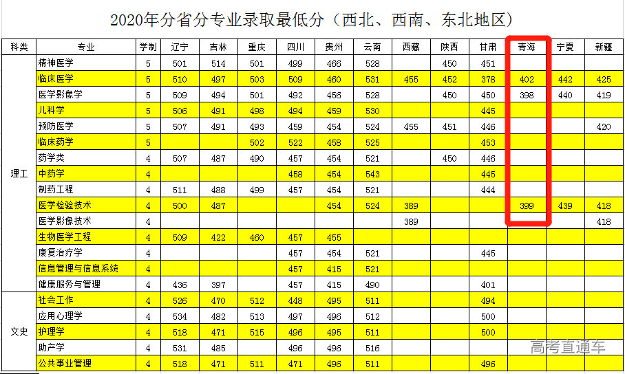 1632387066306402.png image.png