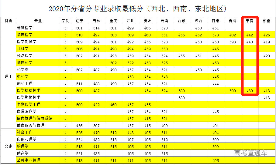 1632387104667548.png image.png