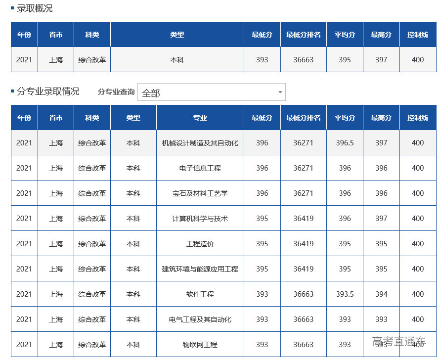 1632389035854451.png image.png