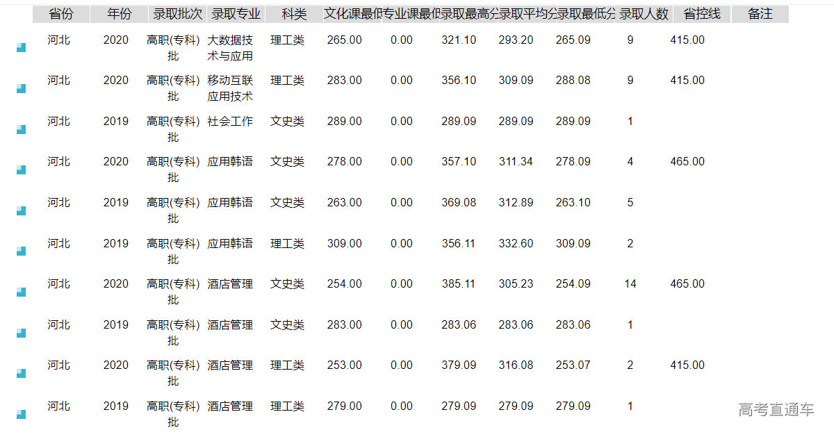 1632623999208508.png image.png