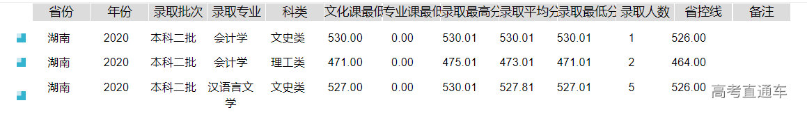 1632624686943357.png image.png