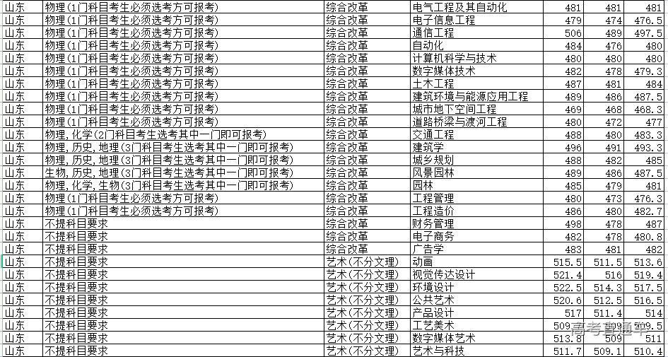 1632628495367226.png image.png